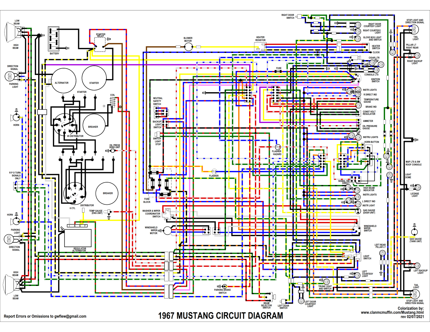 Mustang Wiring Diagrams